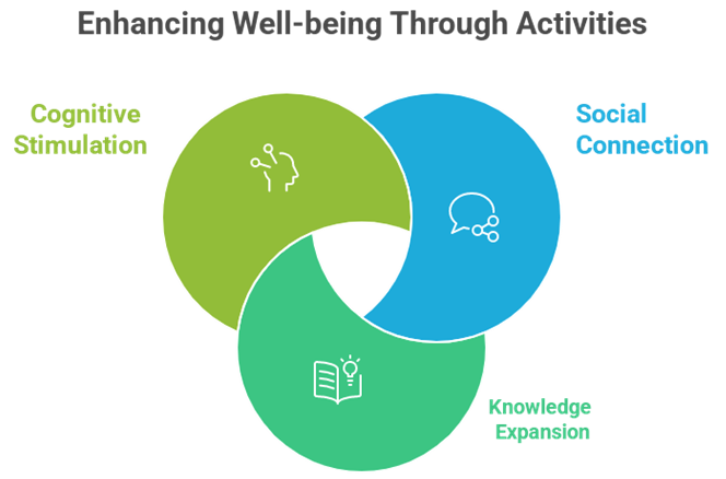 Daily Wellness Routine for Elderly Parents Living Alone in India