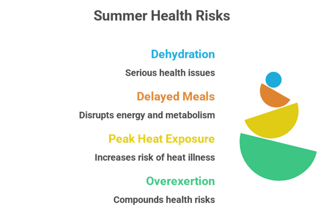 Daily Routine Summer Care Tips for Elders